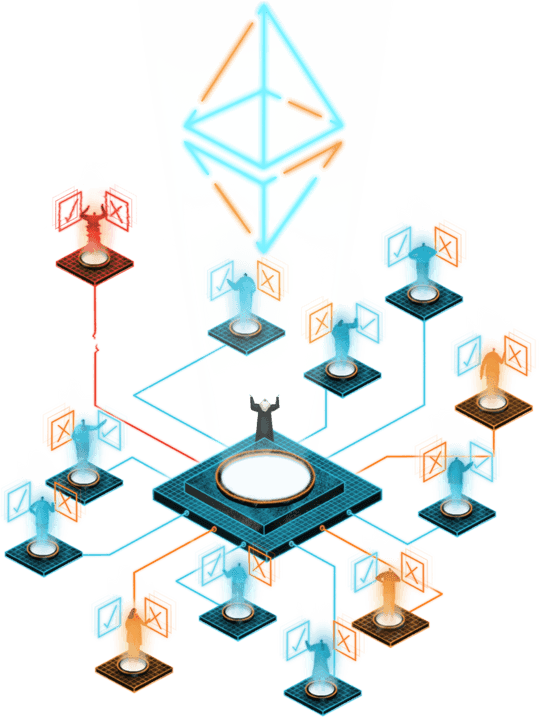 What is layer 2? | ⁦ethereum.org⁩
