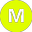 Mode
