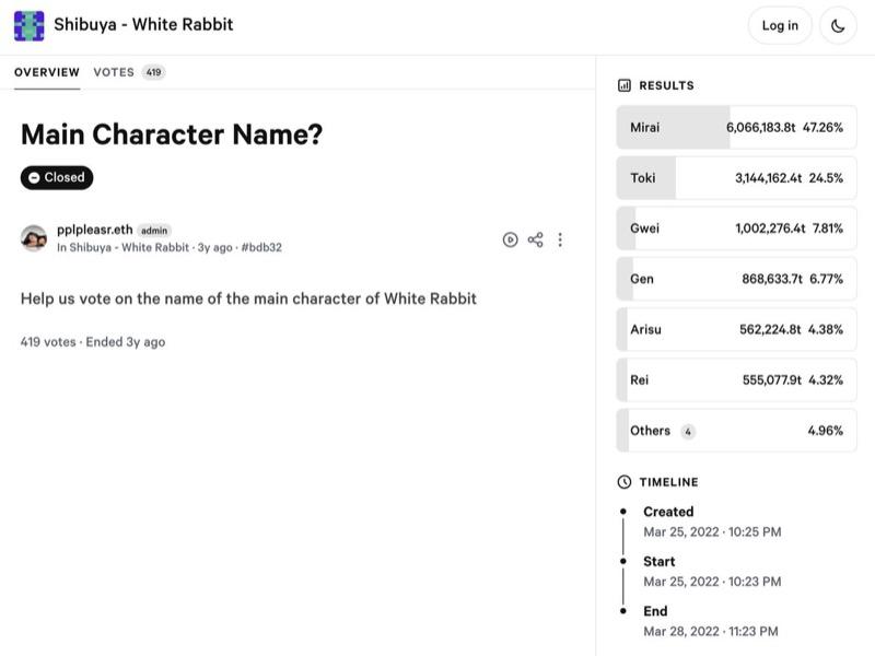 Screenshot of an onchain vote for tokenholders to decide the main character's name in the White Rabbit animme series 
