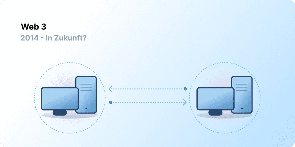 Dezentralisierte Knotenarchitektur, die Web3 darstellt