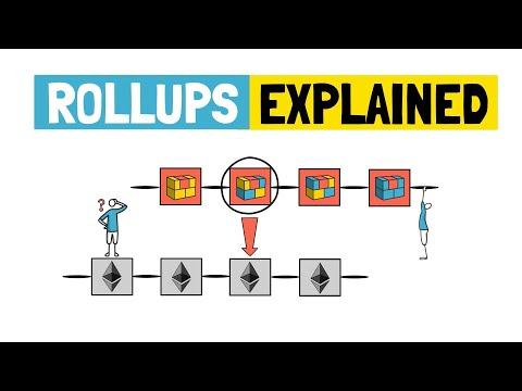 Rollups: the ultimate Ethereum scaling strategy?
