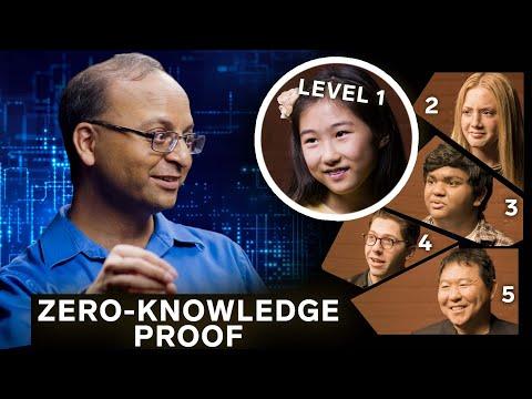 Zero-knowledge proofs explained in 5 levels of difficulty