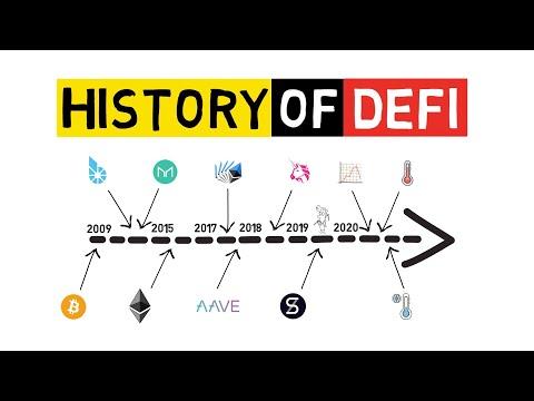 DeFi: from inception to 2021 and beyond