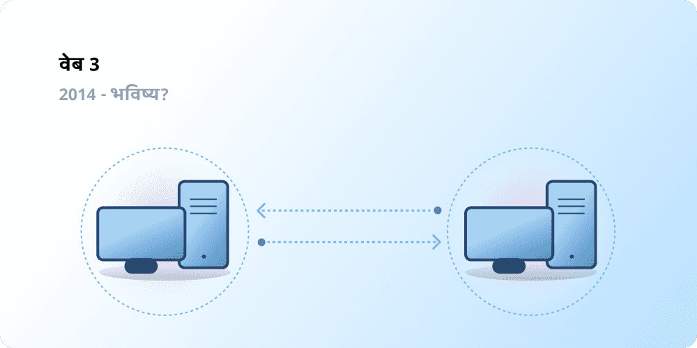 Decentralized node architecture, representing Web3