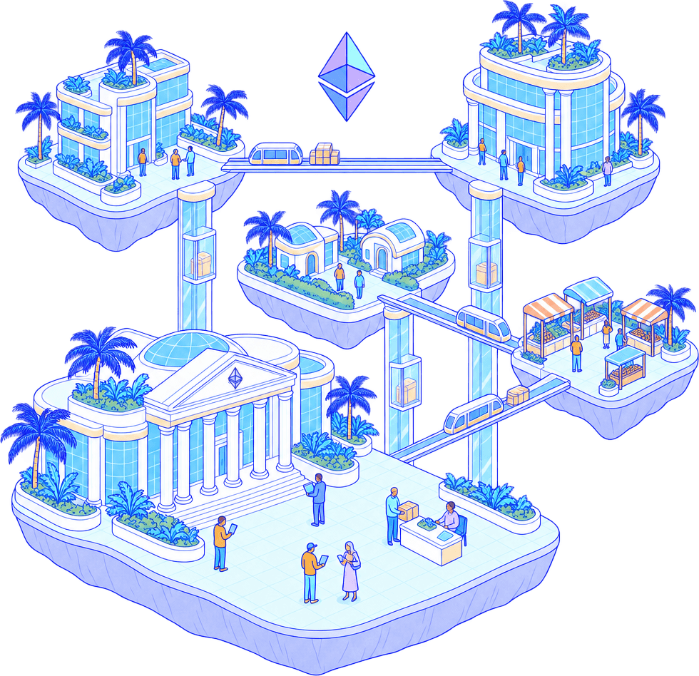 Couches 2 d'entreprise et chaînes d'applications sur Ethereum ...